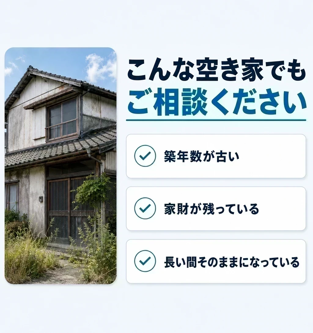 対象